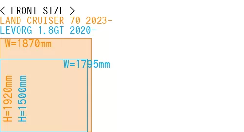 #LAND CRUISER 70 2023- + LEVORG 1.8GT 2020-